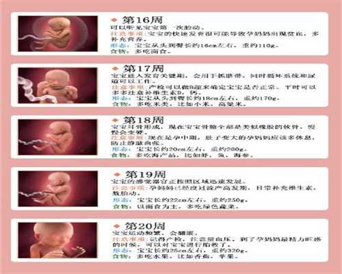 成都中国 代孕 价格:精子不液化怎么检查